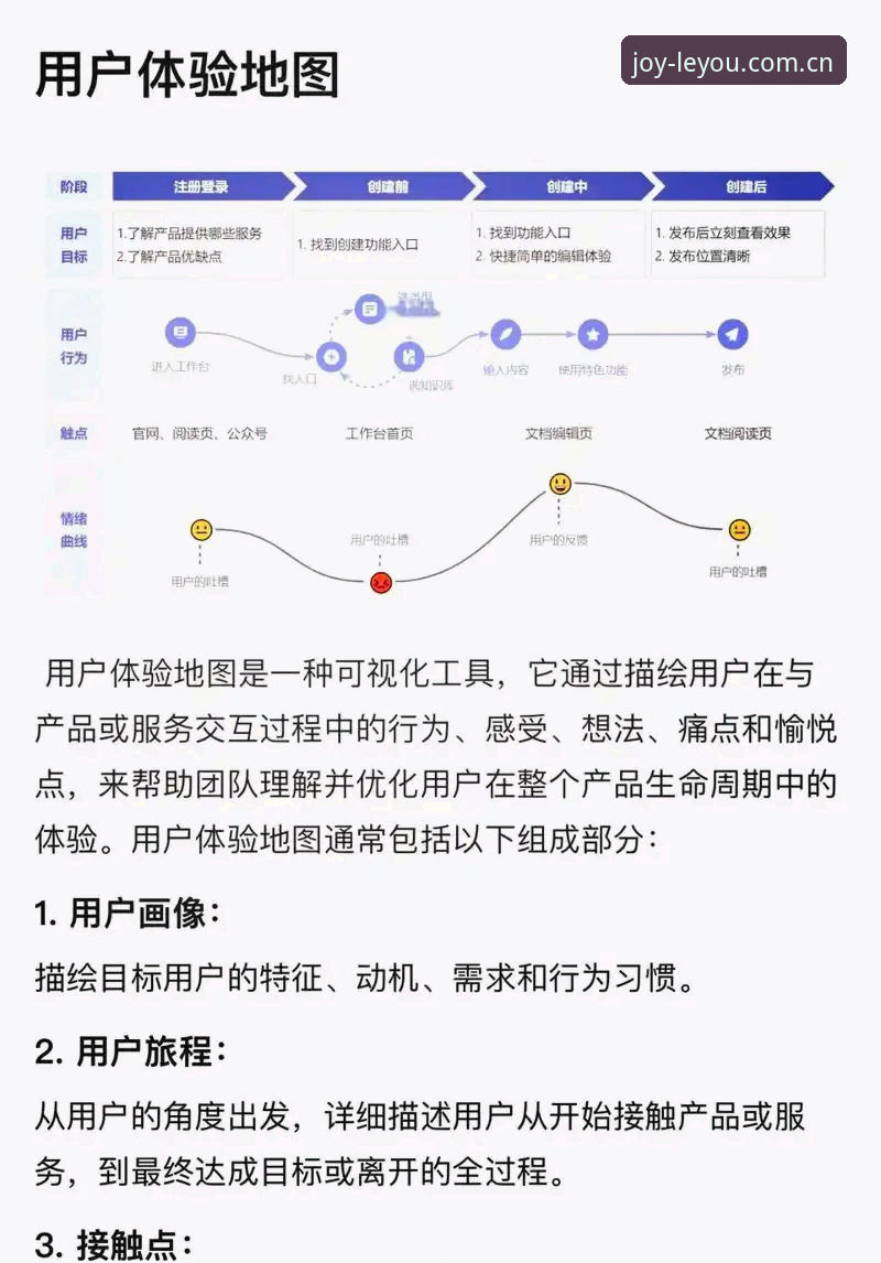 乐游体育电竞平台深度评测：从赛事数据到用户体验的全方位分析